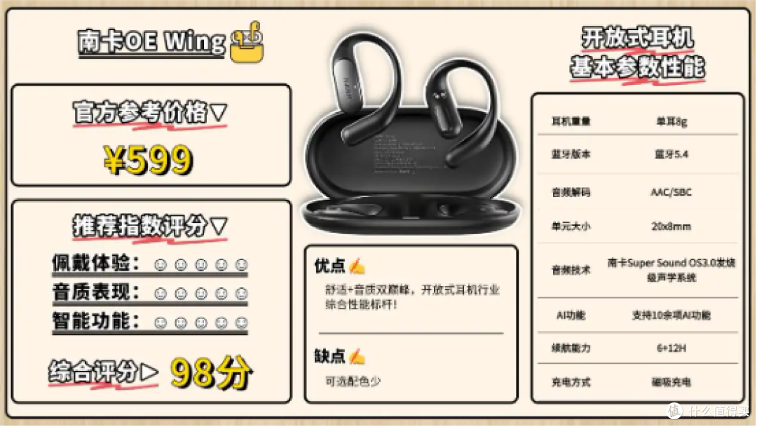 什么牌子的蓝牙耳机好用?盘点2026年音质好的十款蓝牙耳机