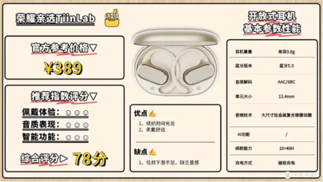 什么牌子的蓝牙耳机好用?盘点2026年音质好的十款蓝牙耳机