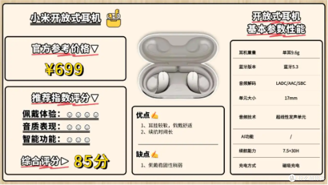 什么牌子的蓝牙耳机好用?盘点2026年音质好的十款蓝牙耳机
