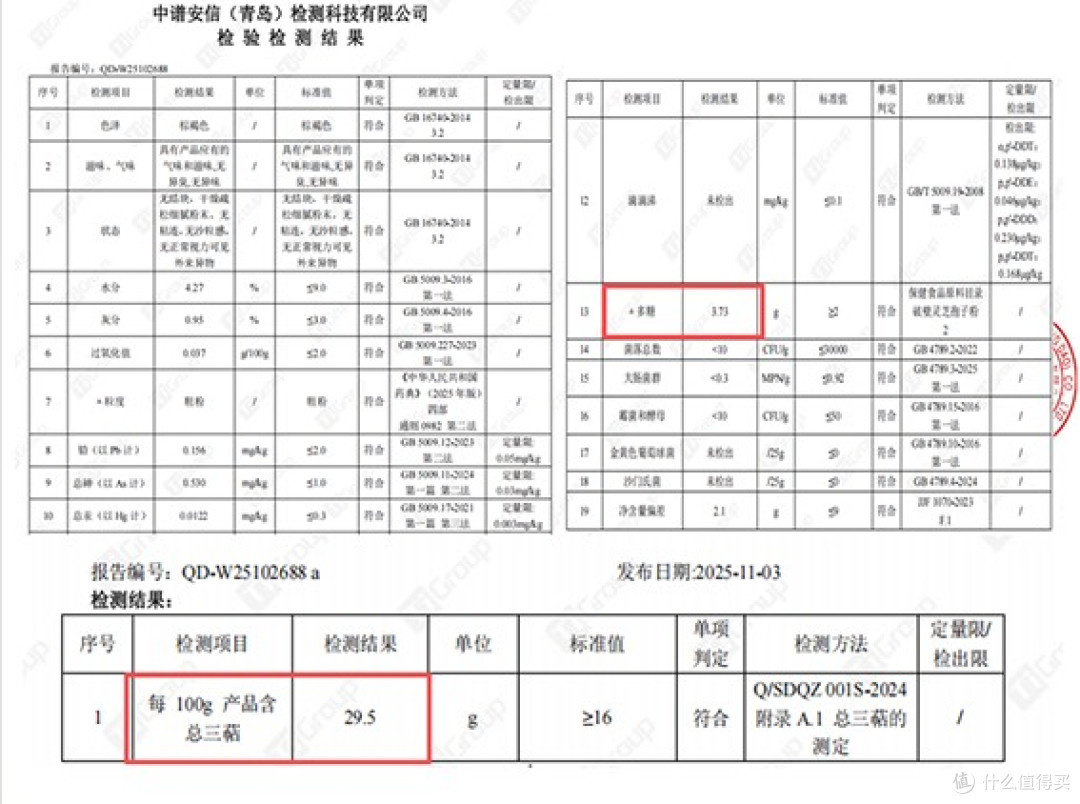 灵芝孢子粉品质测评,十个口碑国货品牌,从源头到成品全程把控