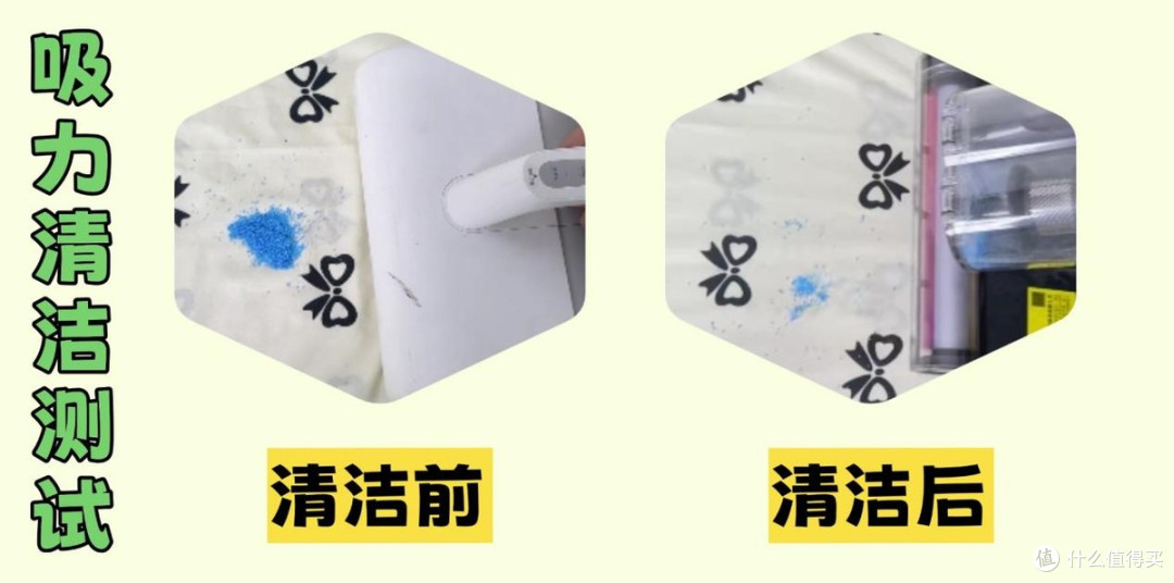 春季过敏怎么办?希亦/米家/小狗3款热门除螨仪深度对比