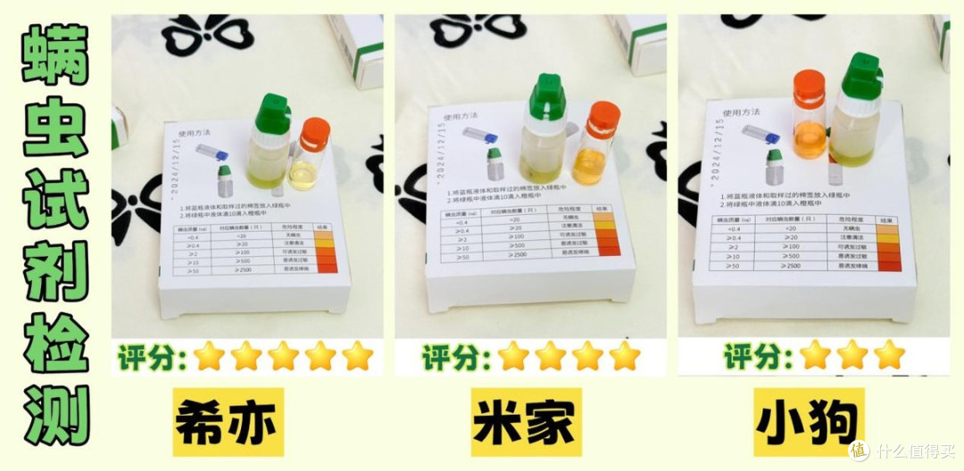 春季过敏怎么办?希亦/米家/小狗3款热门除螨仪深度对比