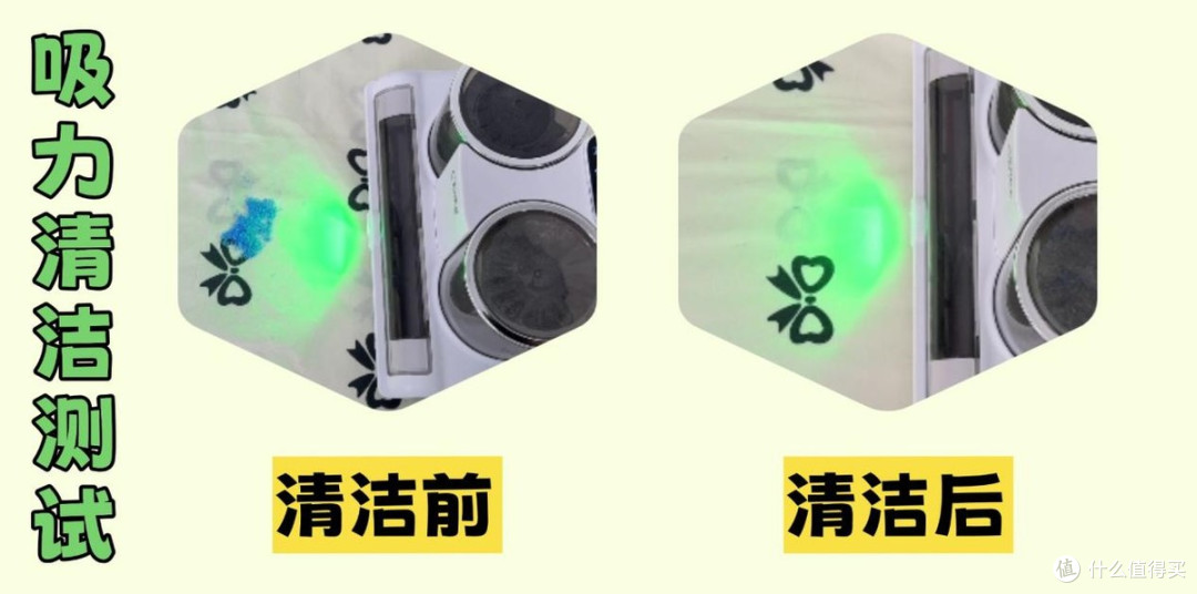春季过敏怎么办?希亦/米家/小狗3款热门除螨仪深度对比