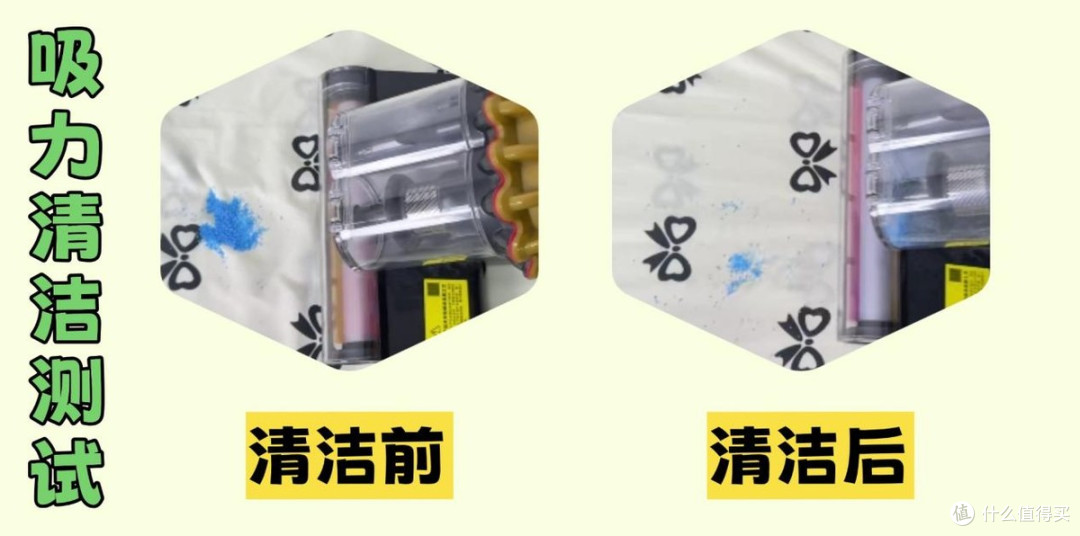春季过敏怎么办?希亦/米家/小狗3款热门除螨仪深度对比