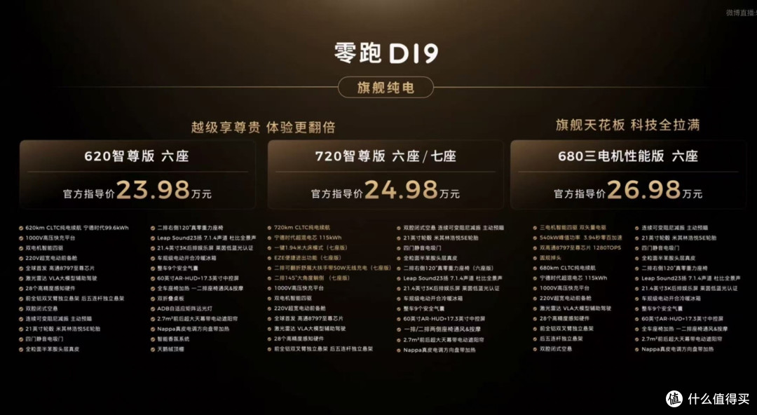 零跑D19震撼上市 21.98万起售 半价理想重塑30万级旗舰SUV格局