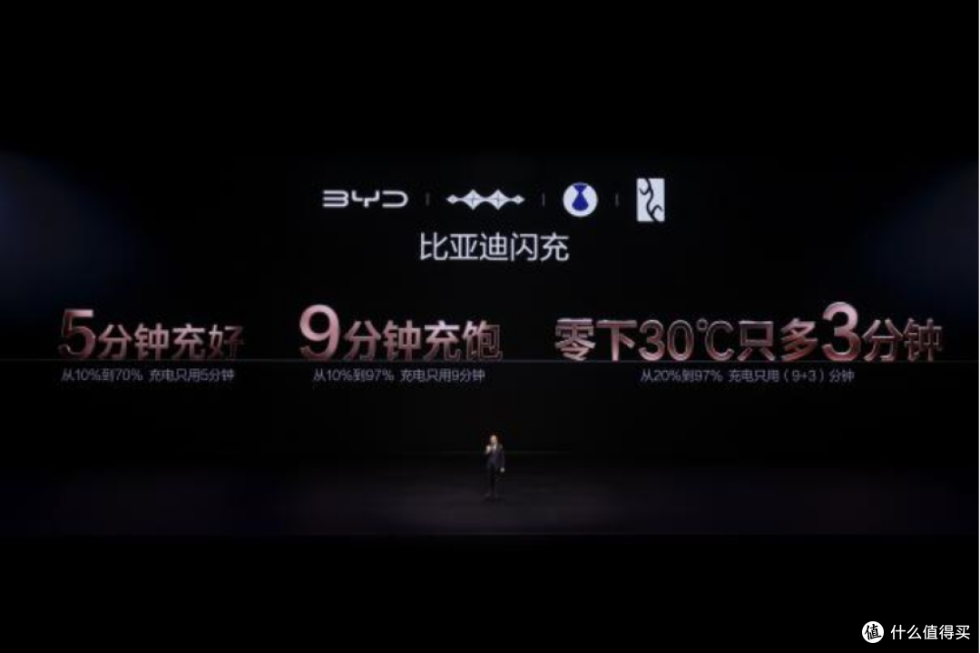 比亚迪第二代刀片电池闪充安全靠什么？极限测试结果给出回应