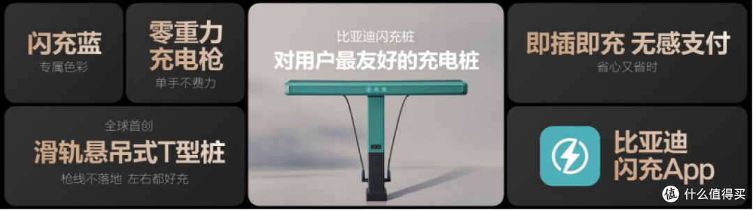 比亚迪第二代刀片电池闪充安全靠什么？极限测试结果给出回应