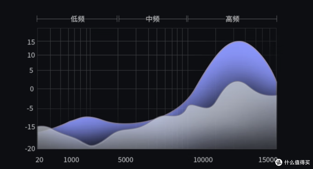 南卡Qmic纽扣无线麦克风是否值得入手？