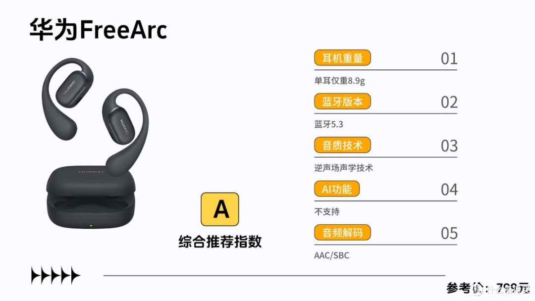 目前最建议买的开放式耳机?2026年音质最好的十大开放式耳机推荐
