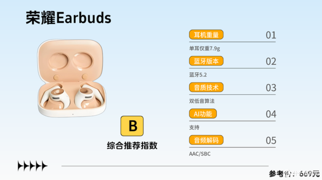 开放式耳机哪个更好用？南卡、荣耀、塞那三款开放式耳机实测对比