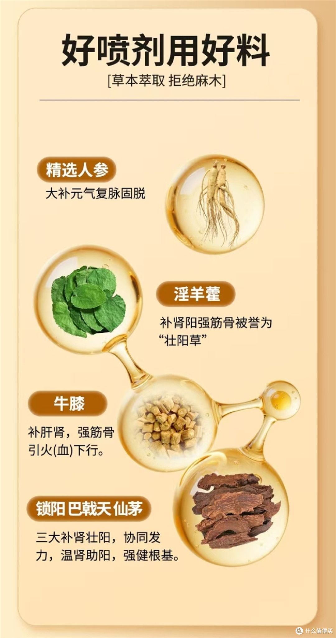 性价比高的延时喷剂怎么选?2026口碑品牌测评,温和延时更实用
