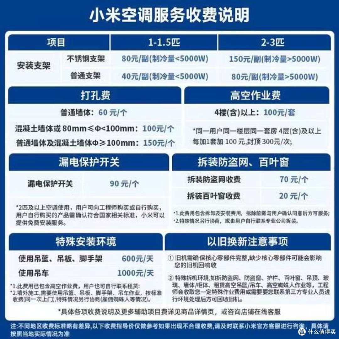1546 元小米巨省电 Pro 1.5 匹超一级空调 十年质保+顶配用料太香