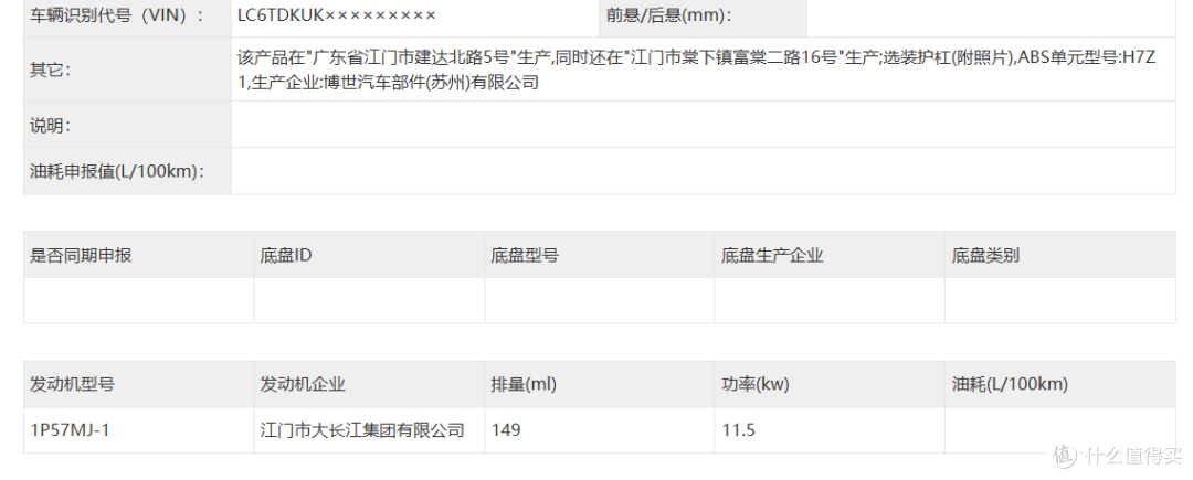 豪爵UFR150终于升级四气门！“外星人”动力提升，还值不值得买？
