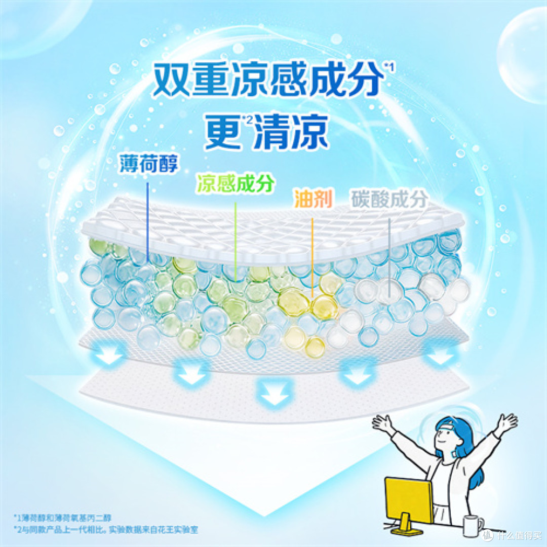 让额颈舒爽一“夏” 花王“美舒律碳酸清凉额颈贴”重磅上市
