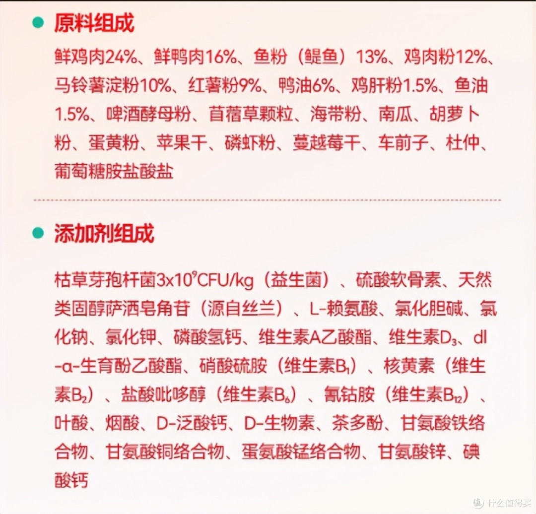肠胃敏感狗必看!2026年4月馋不腻益生菌狗粮实测,看完不踩坑