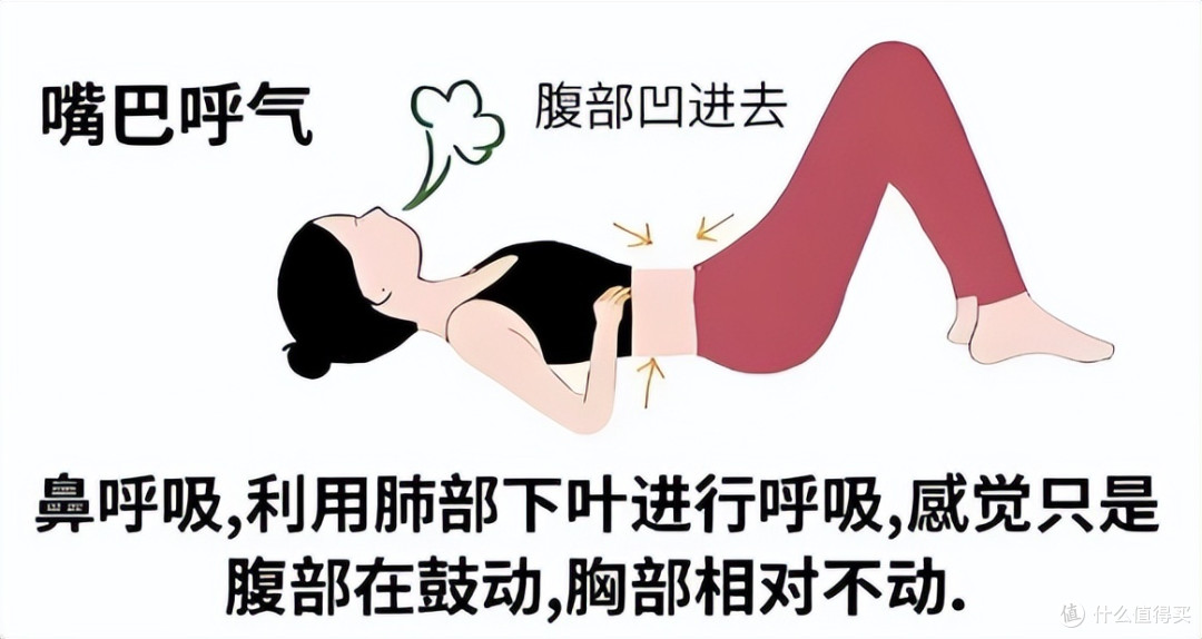 你以为的深呼吸竟然是错的?腹式呼吸5好处,第一个你就不知道