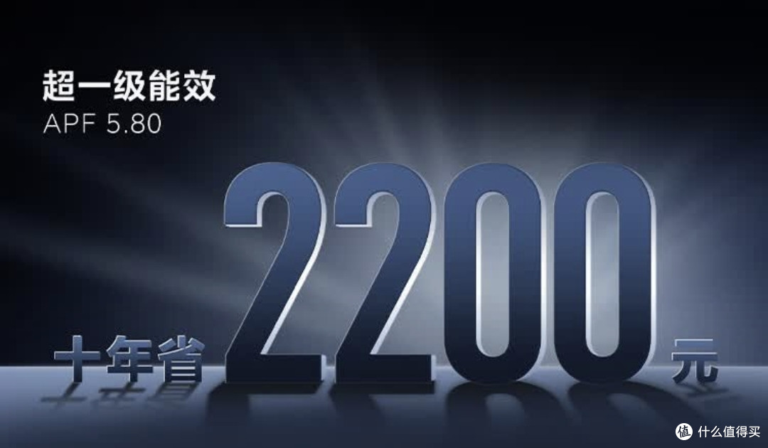 爆款美的酷省电Ultra能治电费焦虑?实测看省电+舒适的挂机实力