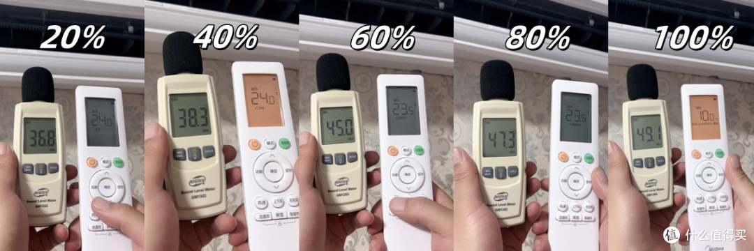 爆款美的酷省电Ultra能治电费焦虑?实测看省电+舒适的挂机实力