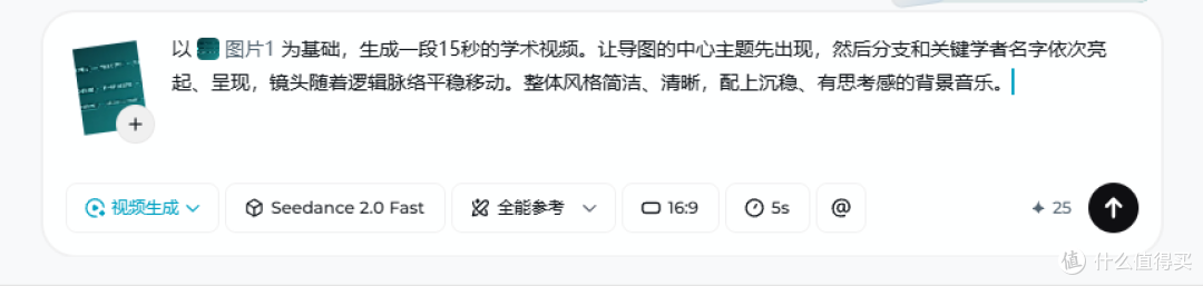 导师追问我的答辩视频用了啥—大学生做课题汇报视频的AI工具推荐