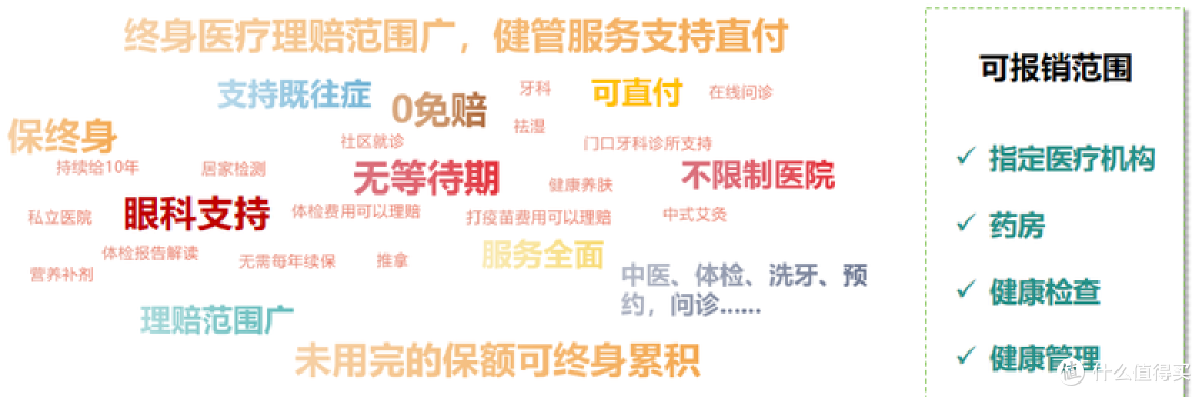 众民保简易健告重疾险保障如何?有哪些亮点?