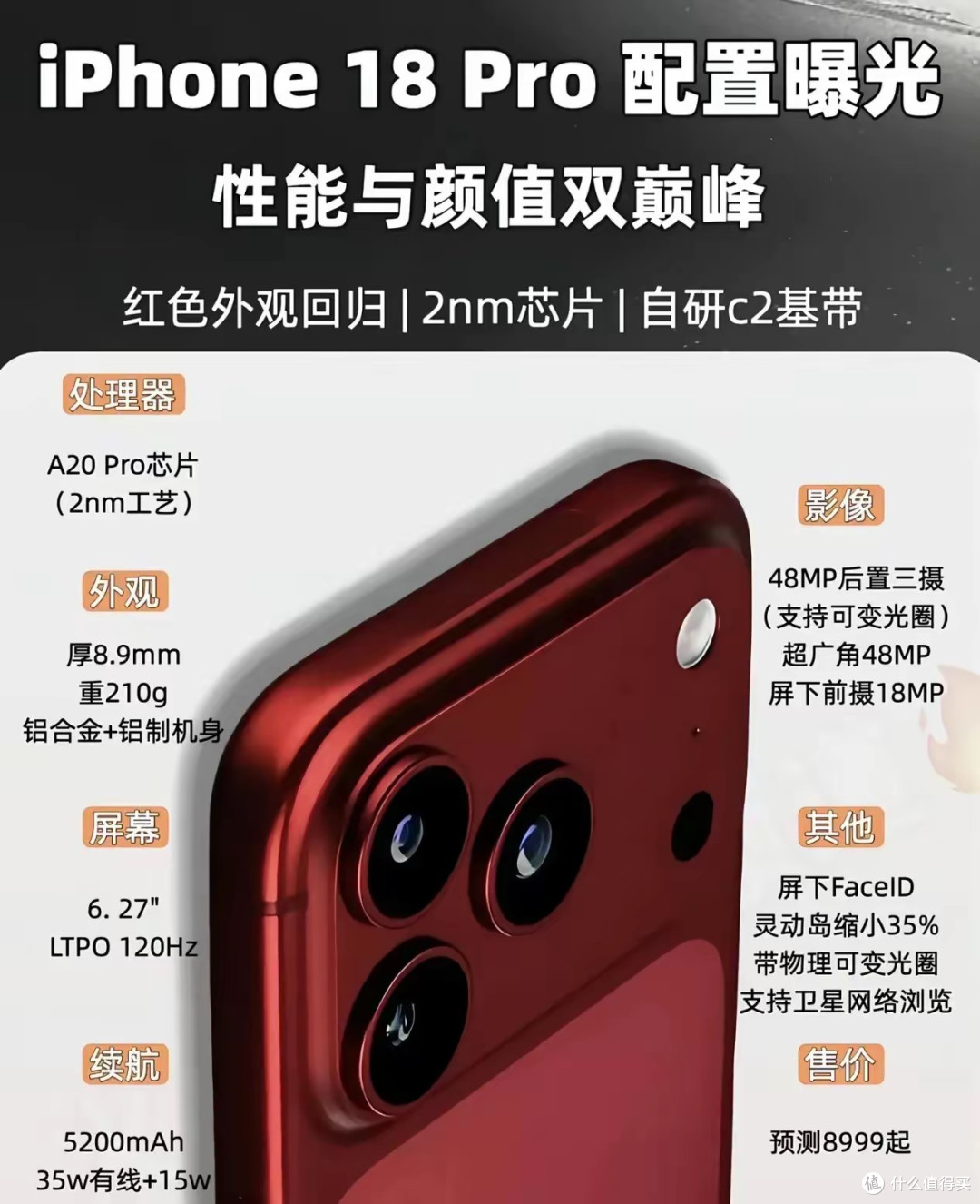 iPhone 18要上市，17全系还值得买吗？真实对比+选购建议