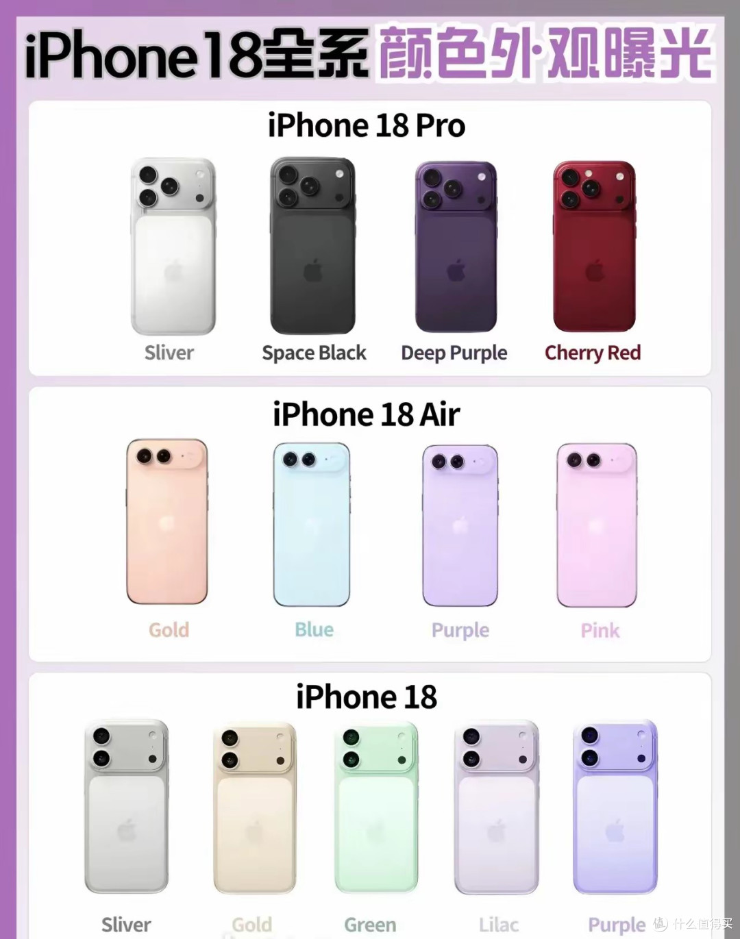 iPhone 18要上市，17全系还值得买吗？真实对比+选购建议