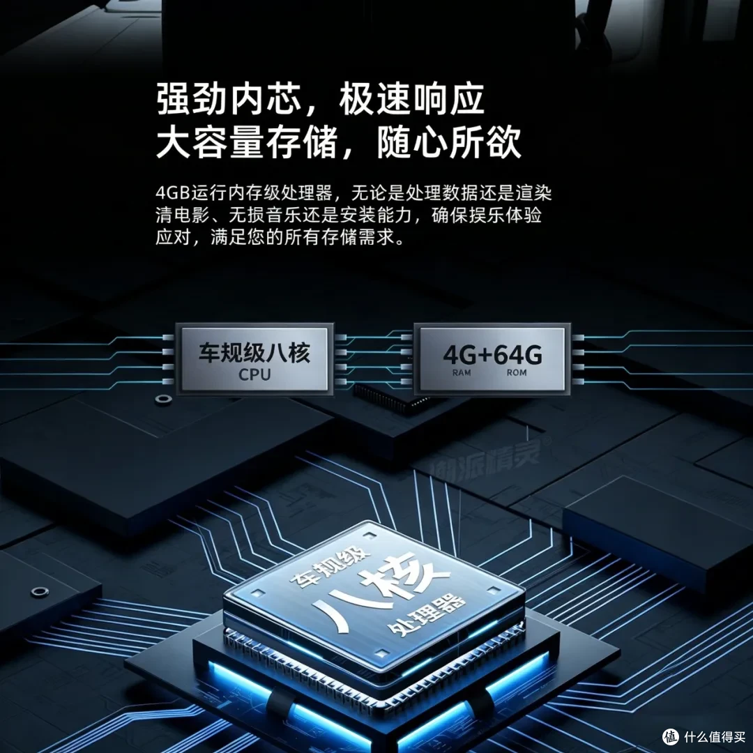 *车规级八核 *64G大内存