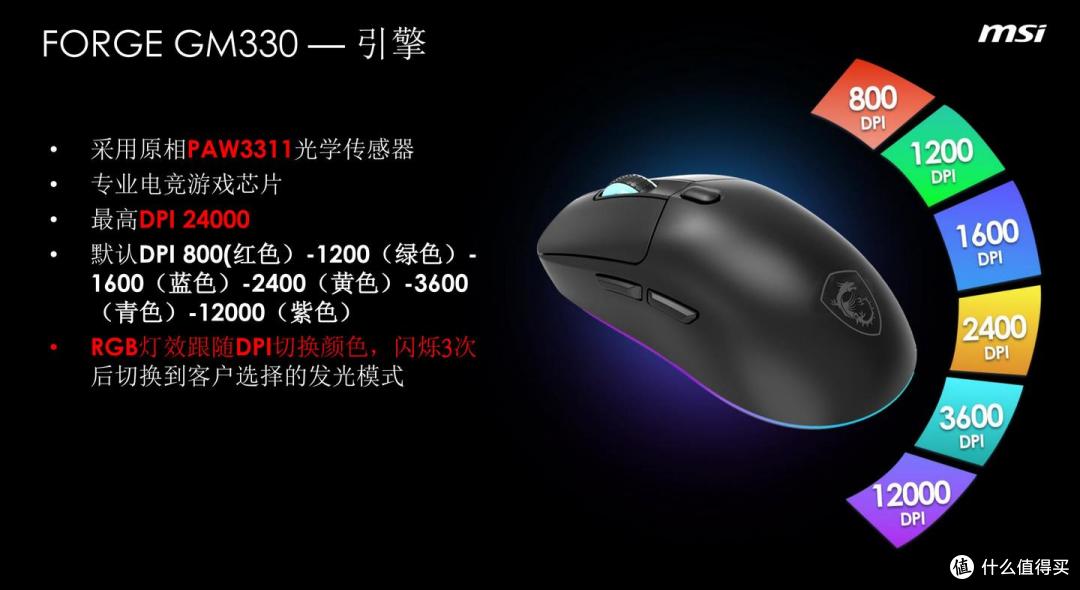 0延迟才是王道，新款键鼠：带你分析有线凭什么仍是电竞天花板！