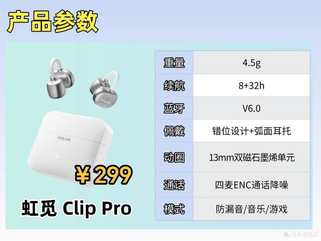 耳夹式耳机哪款音质好？热门耳夹式耳机测评，虹觅声阔漫步者