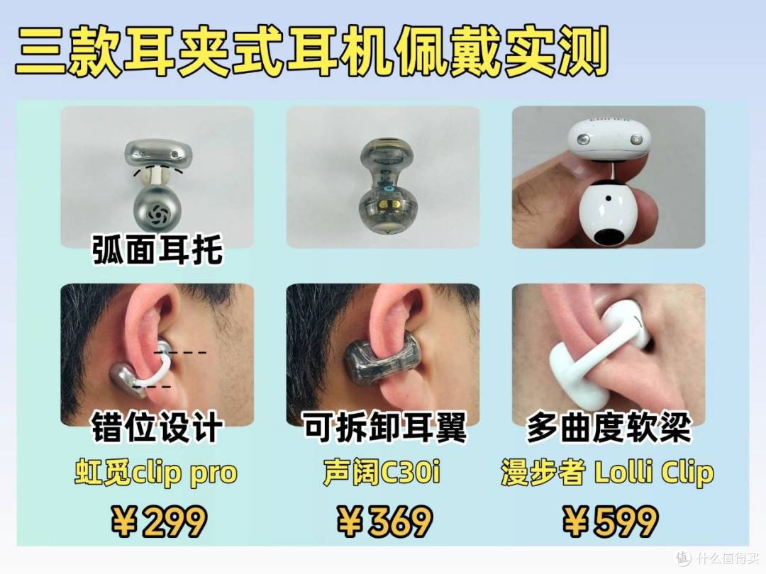 耳夹式耳机哪款音质好？热门耳夹式耳机测评，虹觅声阔漫步者