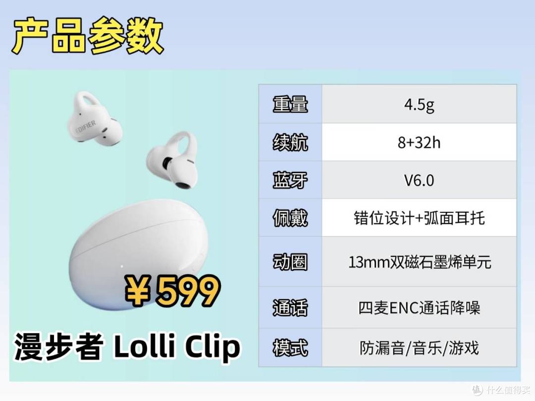 耳夹式耳机哪款音质好？热门耳夹式耳机测评，虹觅声阔漫步者