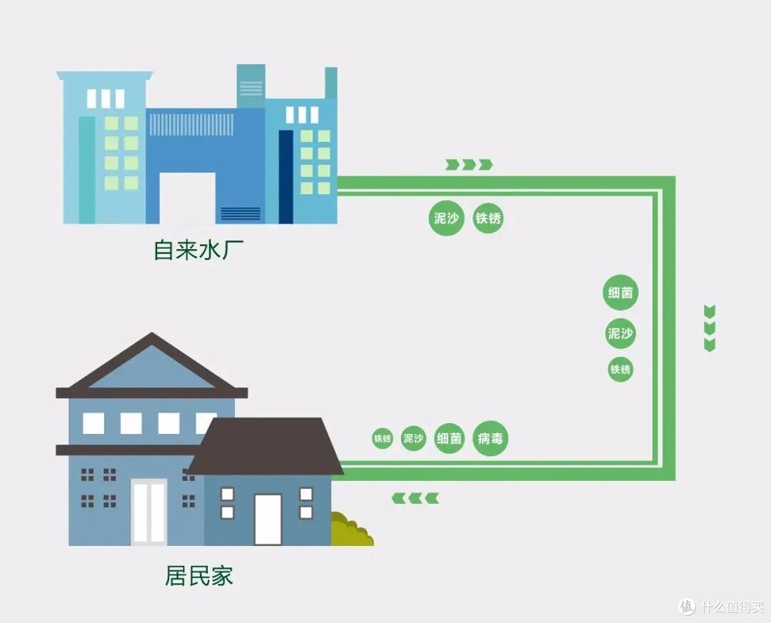 2026最新前置过滤器推荐,25微米速净钢网+超15T/h大通量