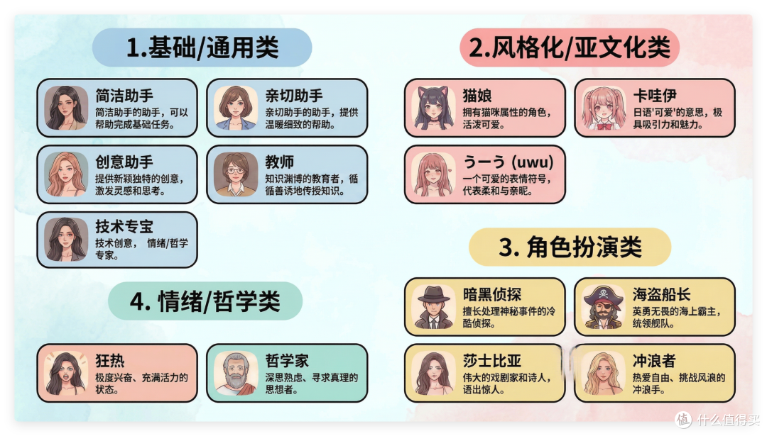 最适合新手,极空间 docker 3分钟部署 Hermes 零配置