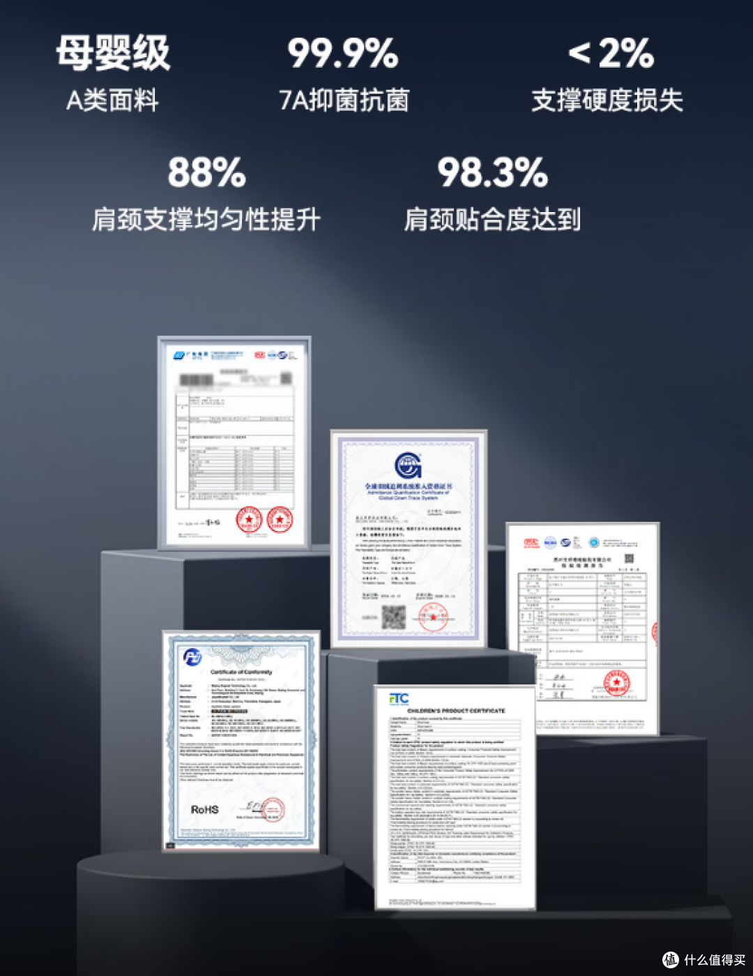 霍觉深睡+养护枕测评|不靠“软”伪装舒适,理疗级支撑睡眠革命
