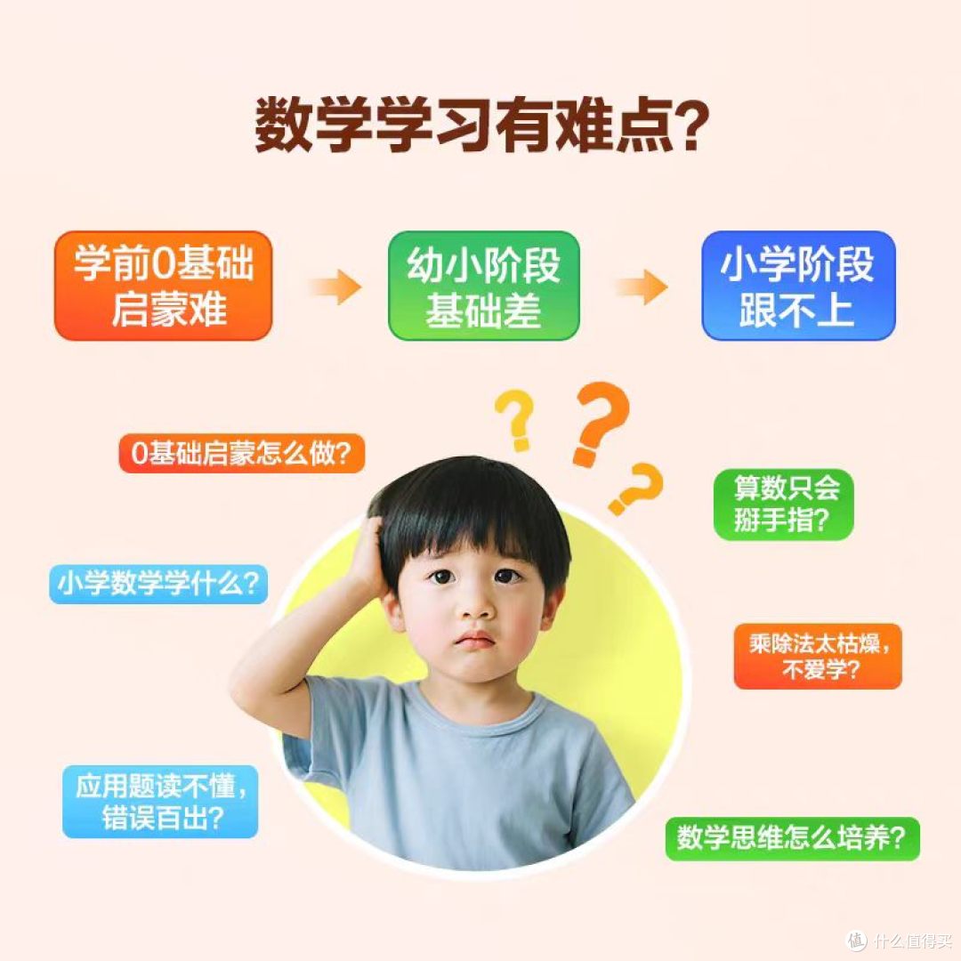 洪恩数学|会玩就会算,幼升小数学思维一步到位