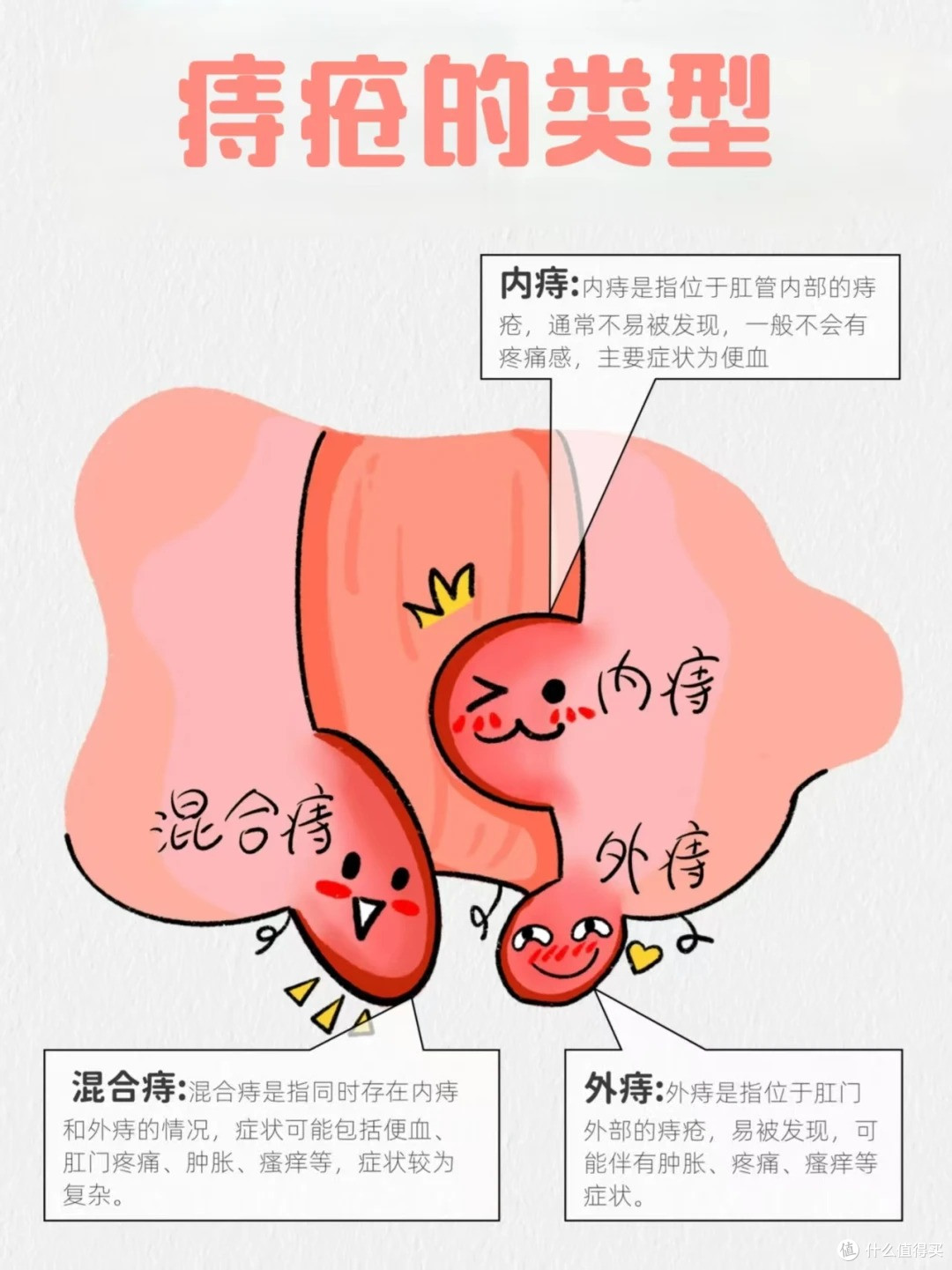 别忽视！身上3个小信号，提醒你痔疮要找上门了！
