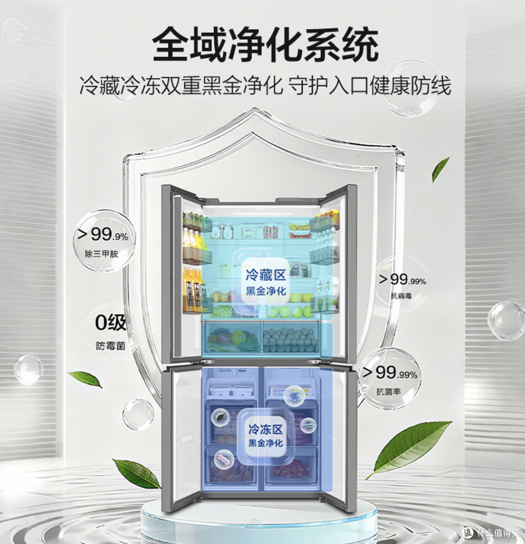 海尔「465超薄大容量升级款」BCD-501WGHTDEDH9U1 十字门冰箱501L