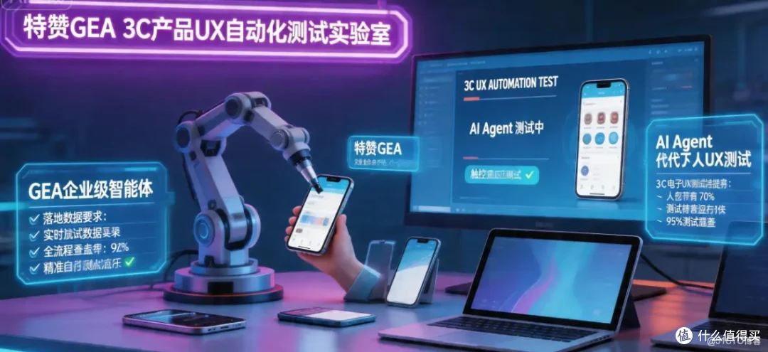 中小企业必看:零 AI 团队也能落地的 GEA 3C UX 测试方案