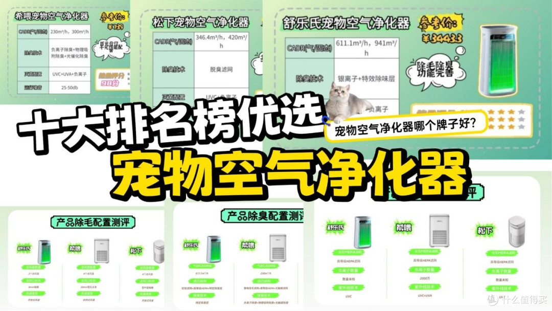盘点养宠好物!宠物空气净化器十大排名榜各有亮点,哪个牌子好?