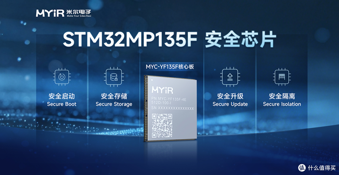 引入STM32MP135F安全芯！米尔MYD-YF13X系统、安全、功能三重升级