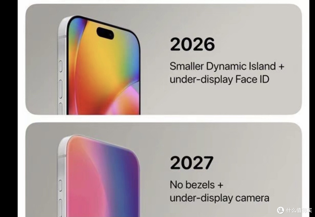 iPhone将迎大变革!苹果三年重构计划曝光:折叠屏+真·全面屏来了