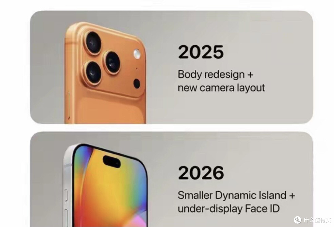 iPhone将迎大变革!苹果三年重构计划曝光:折叠屏+真·全面屏来了