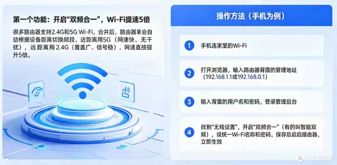 后悔才知道!路由器隐藏功能,提速5倍还防蹭网,老人也能操作
