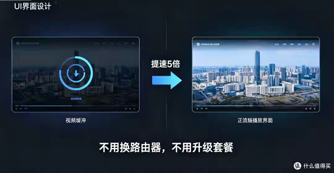 后悔才知道!路由器隐藏功能,提速5倍还防蹭网,老人也能操作