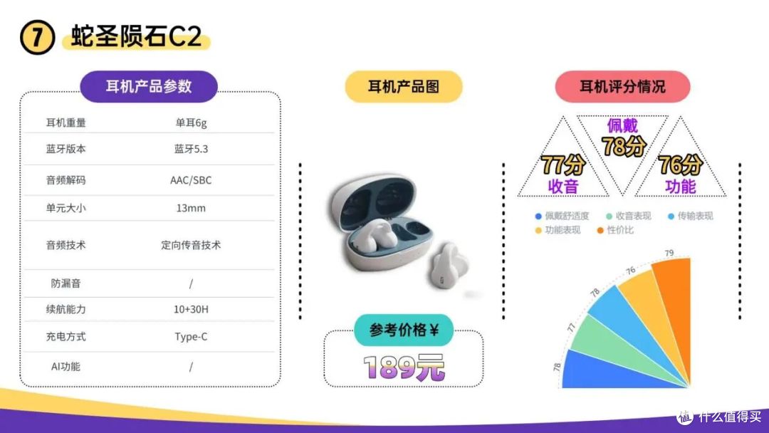开放式蓝牙耳机哪个品牌好用？2026年开放式耳机排行榜前十推荐