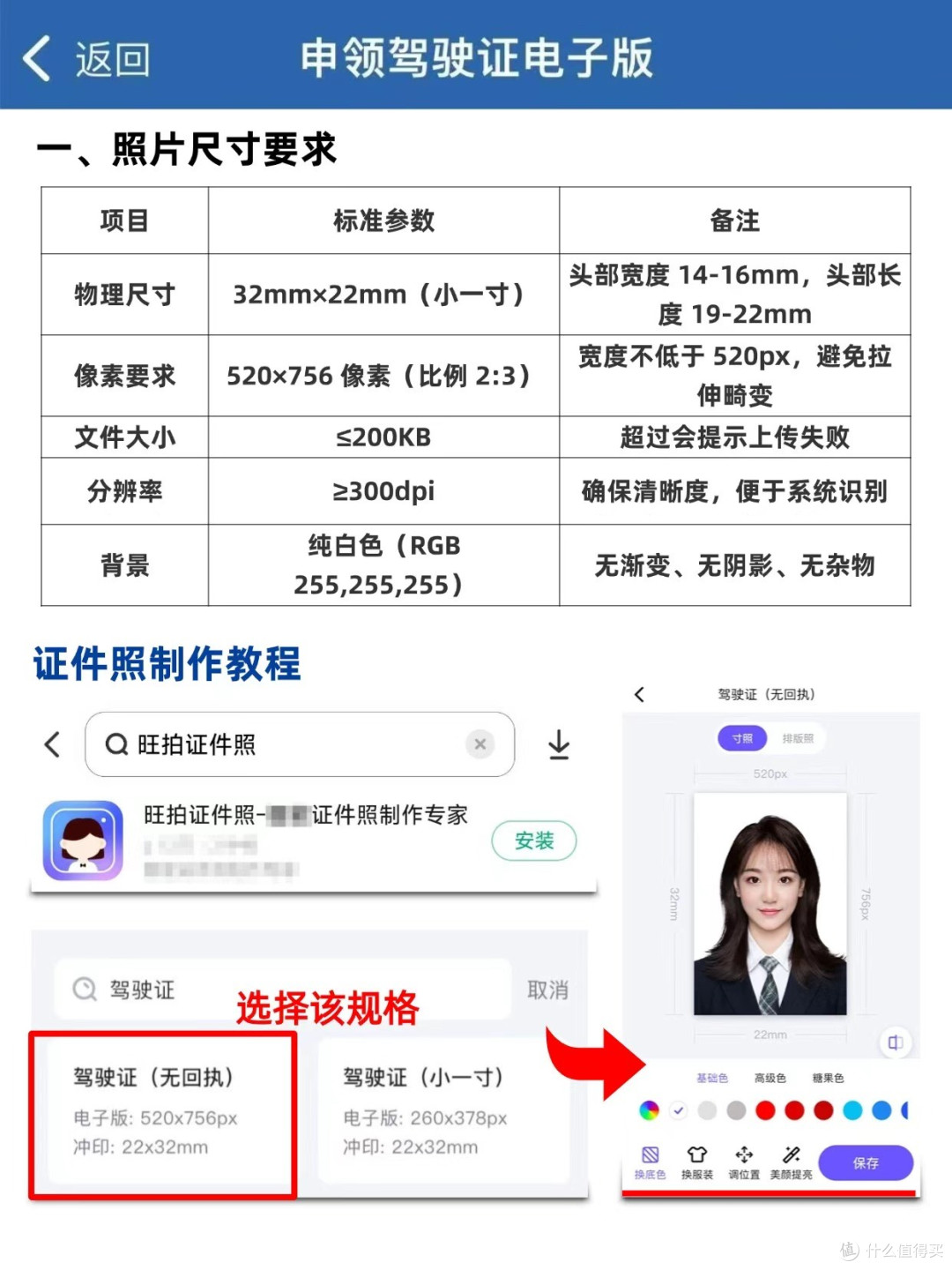 2026年驾驶证照片要求详解,换证补证照片制作指南