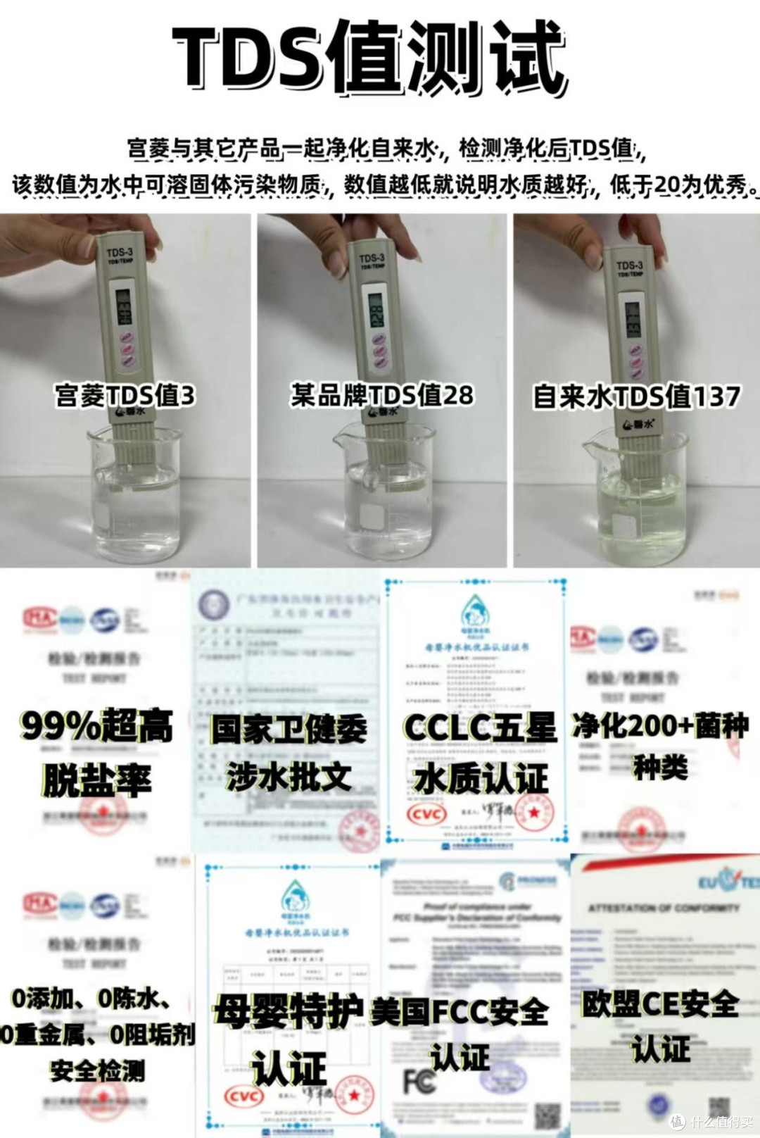 十大主流品牌横评:净水器哪个品牌好?跟着2026排名榜选购不踩雷