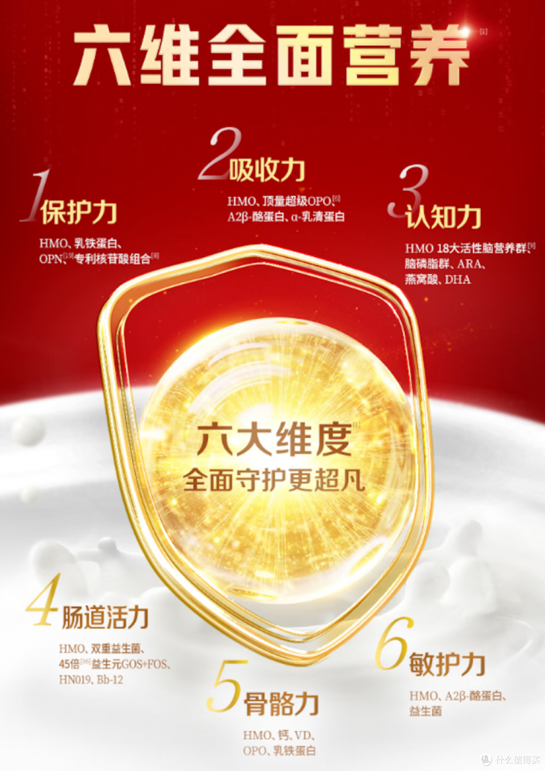 新生儿奶粉排名？首选活性乳铁蛋白奶粉金领冠珍护铂萃