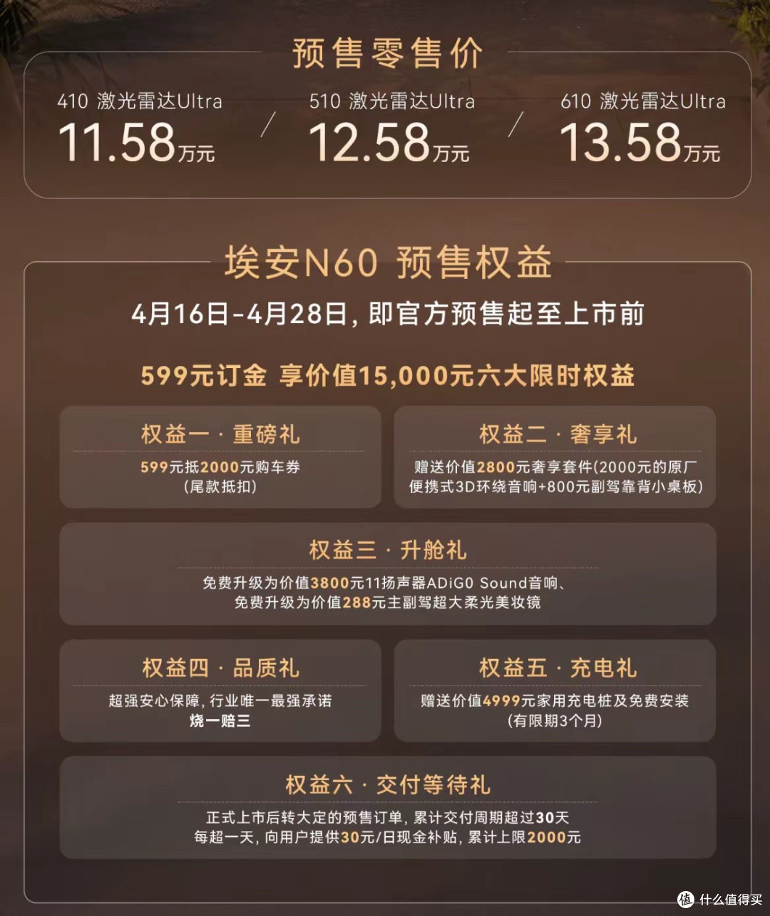 11.58万元起 埃安N60正式开启预售 续航最长610km