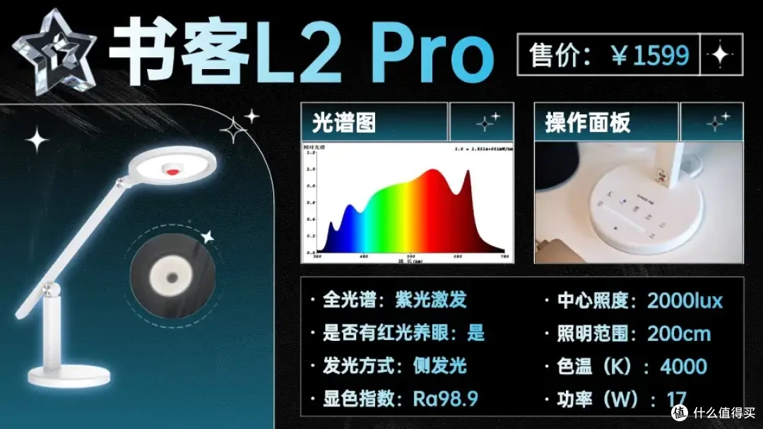儿童护眼台灯哪个牌子好?专为孩子打造的护眼灯选购指南分享